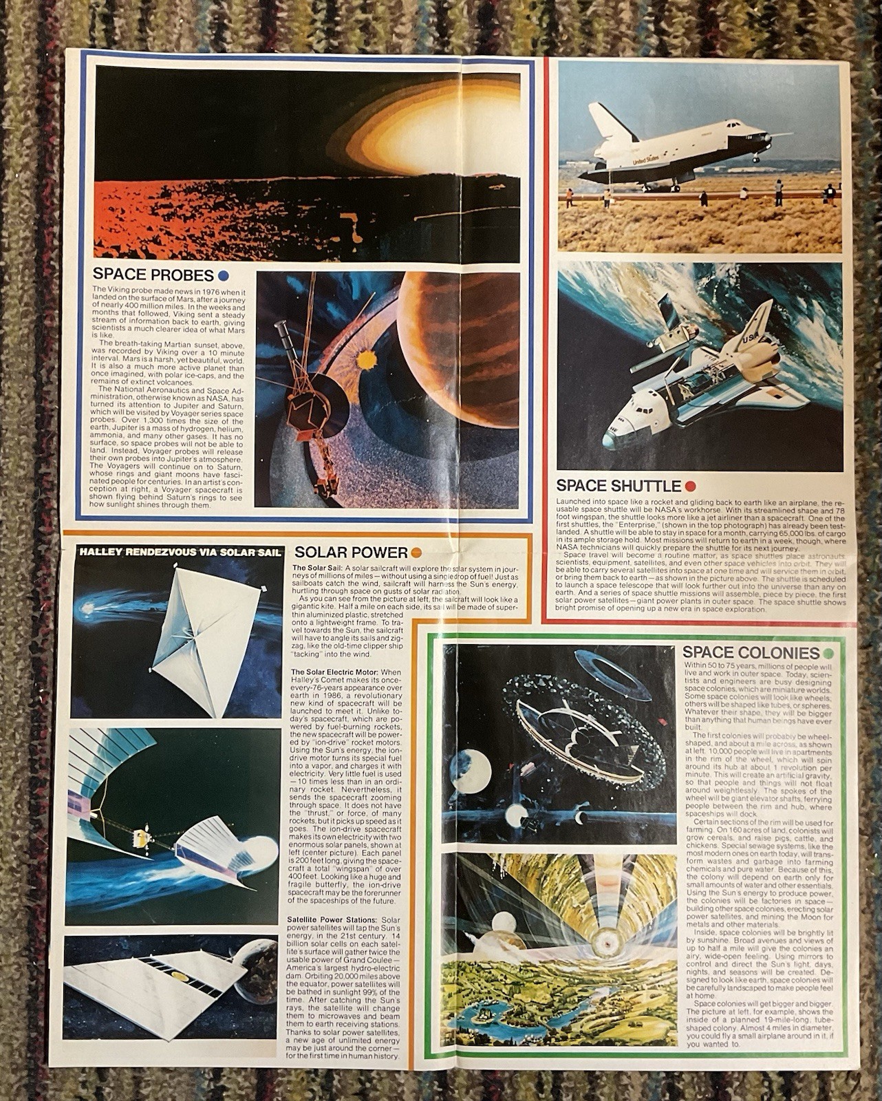 GIANT POSTERBOOK: SPACE (1979) Watermill Press; Space Shuttle, Skylab Foldout