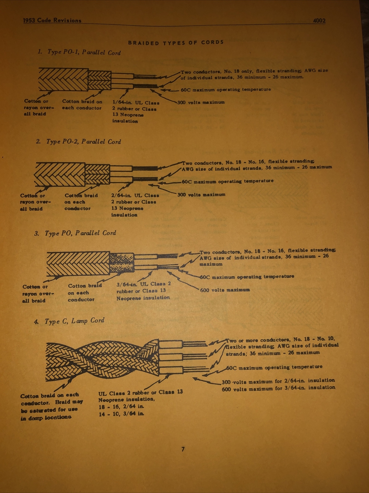 Electrical code diagrams: 2 Bände: Vol.2: Segall, B.Z. mcgraw hill