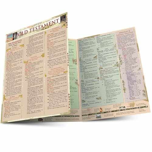 Old Testament: : a QuickStudy Laminated – Pamphlet, by Smith Thomas – Very Good