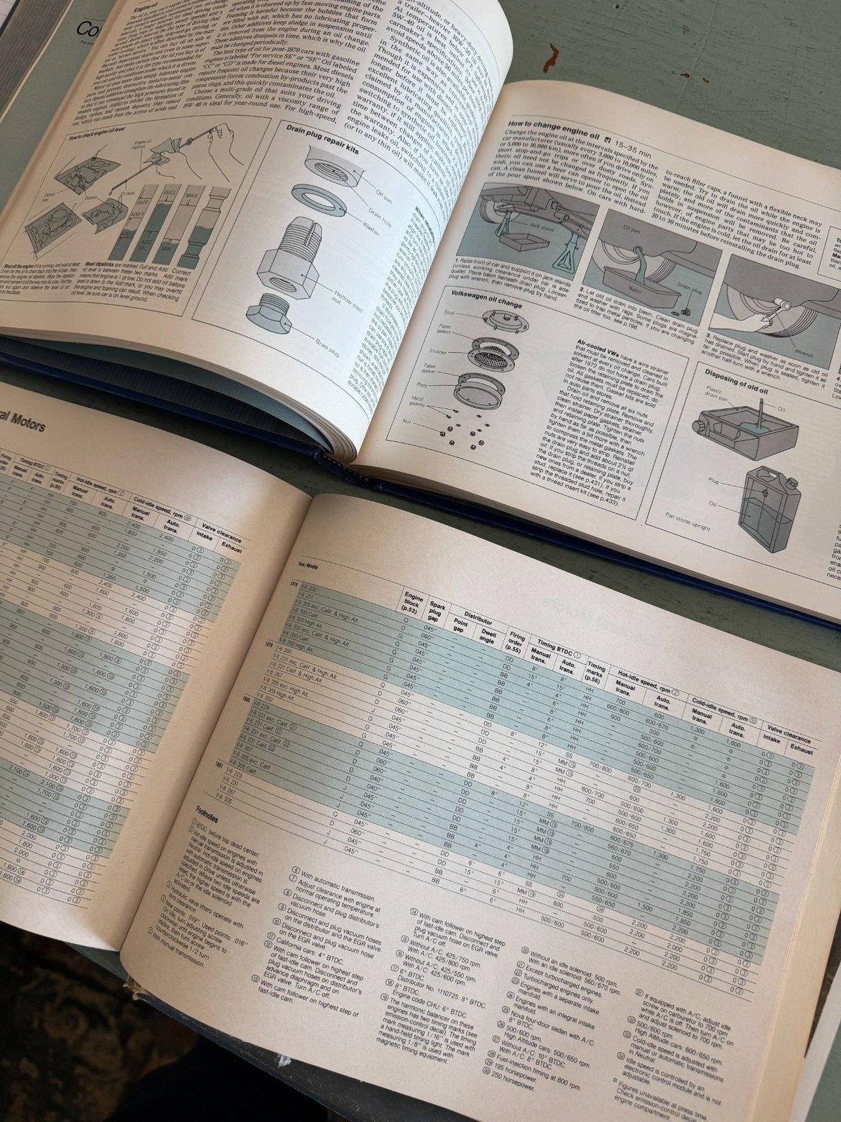 Readers Digest Complete Car Care Manual and Tune up Data Set Vintage Automotive