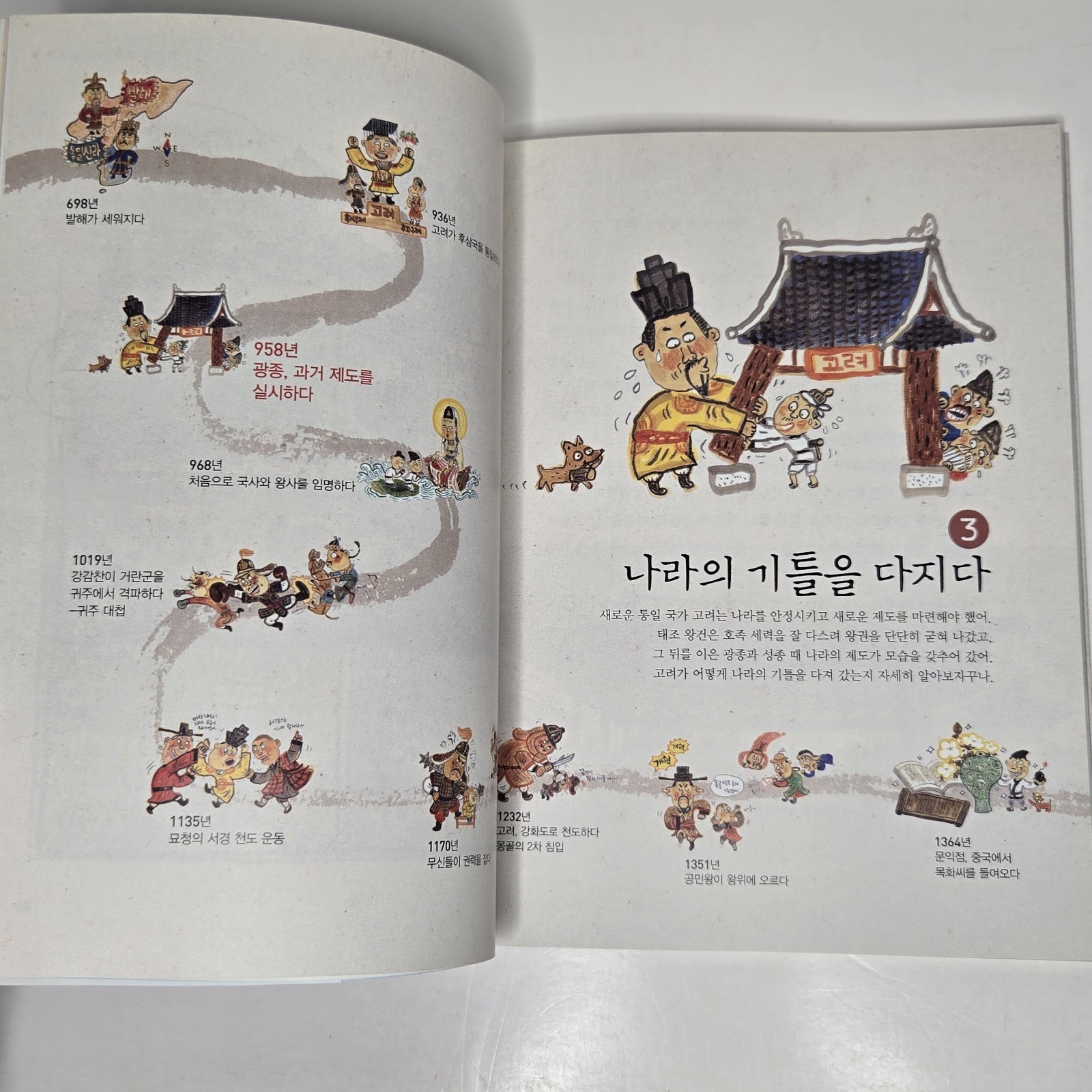 “한국사 뛰어넘기” (Leaping Over Korean History) – From Yeolda (열다) – Volumes 2, 3, & 6
