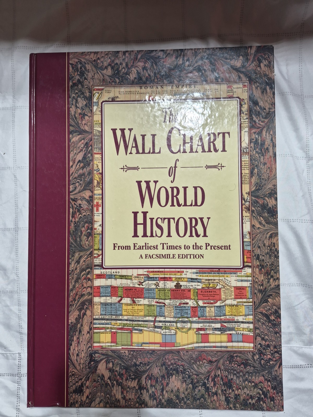 The Wall Chart of World History: From Earliest Times to the Pr…