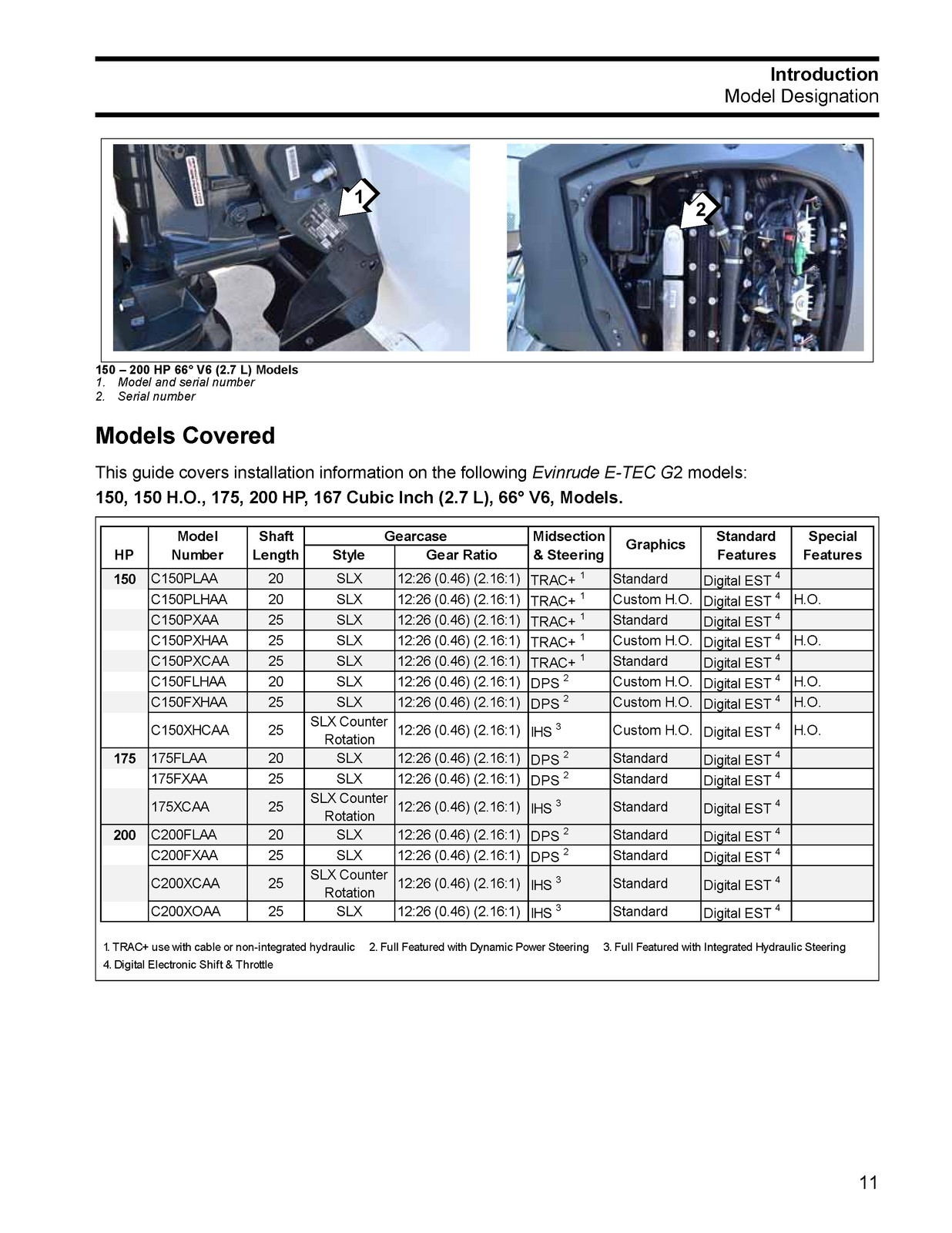 EVINRUDE E-TEC G2 150 175 200 225 250 300 HP Installation Manual , FOLDOUTS