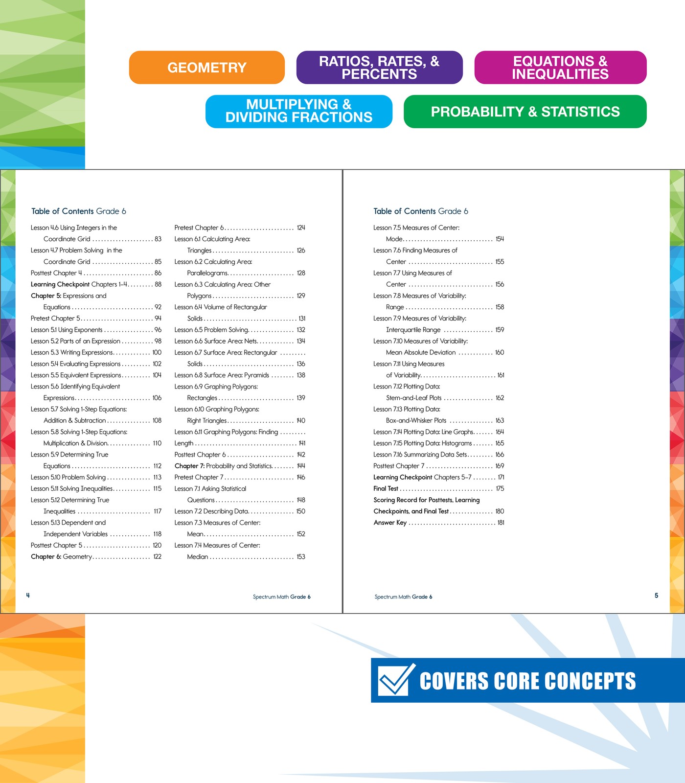 Spectrum Math Workbook Grade 6 (192 pages)