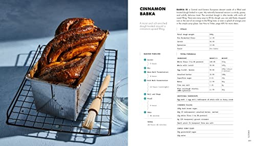 The Perfect Loaf: The Craft and Science of Sourdough Breads, Sweets, and More: A